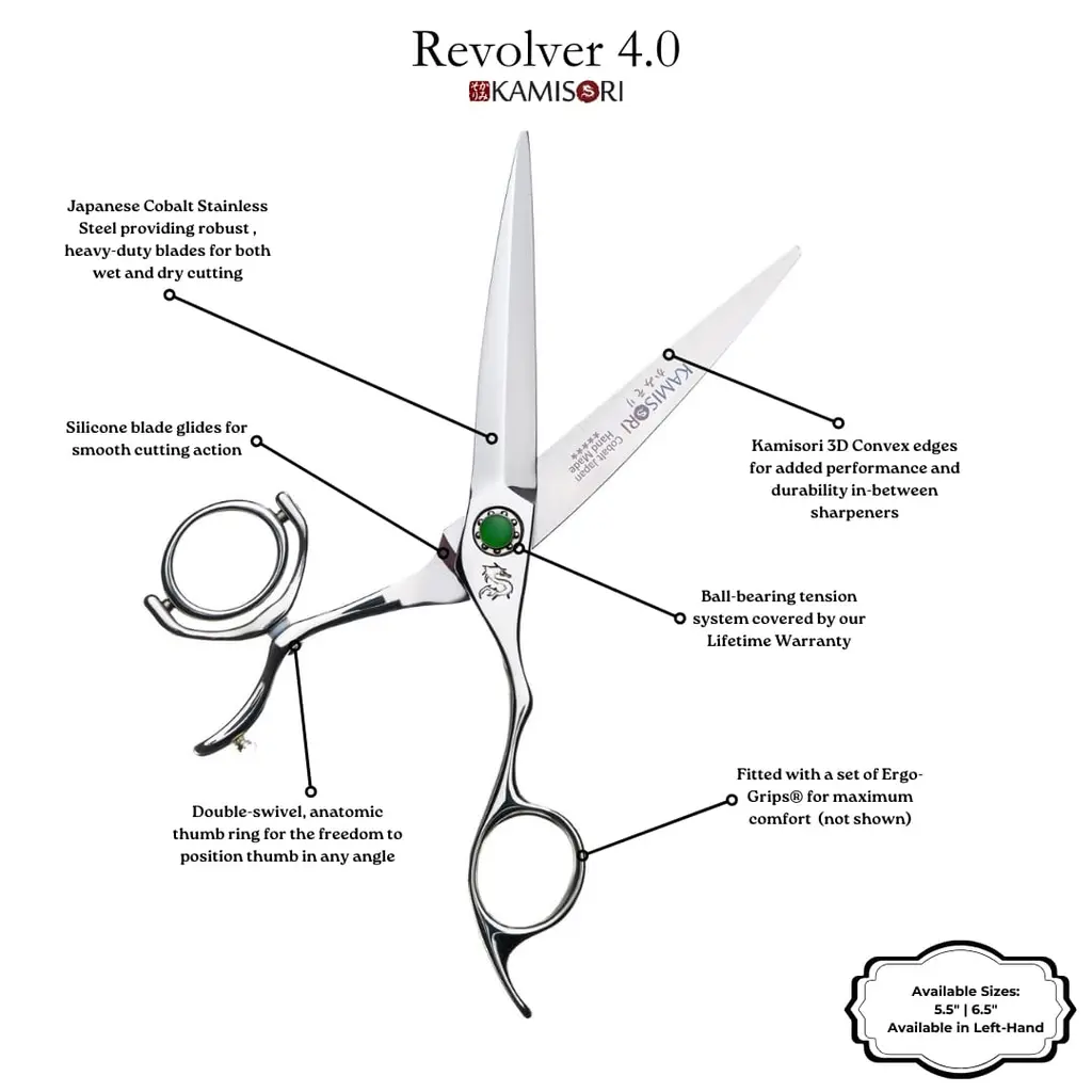 Revolver 4.0 Shears Set - KAMISORI INC.